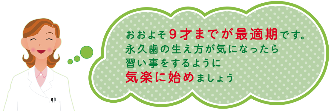 最適期