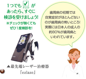 ご自身でできる歯周病チェック